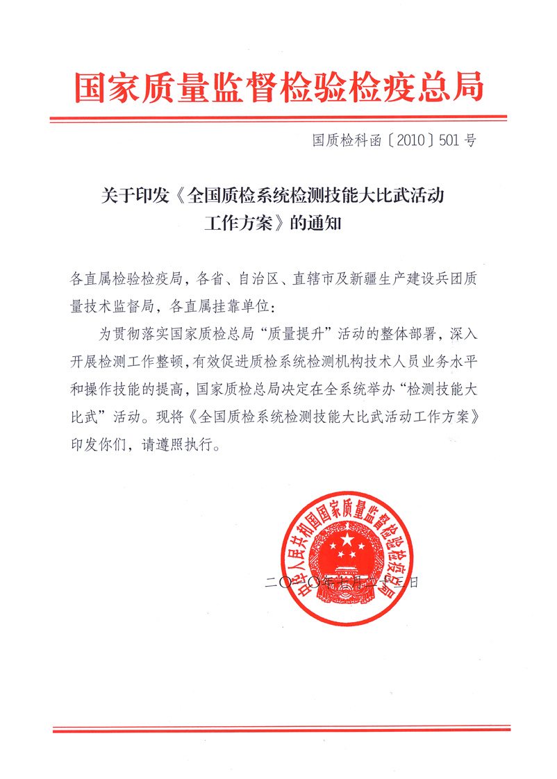 國家質(zhì)量監(jiān)督檢驗(yàn)檢疫總局《關(guān)于印發(fā)<全國質(zhì)檢系統(tǒng)檢測(cè)技能大比武活動(dòng)工作方案>的通知》
