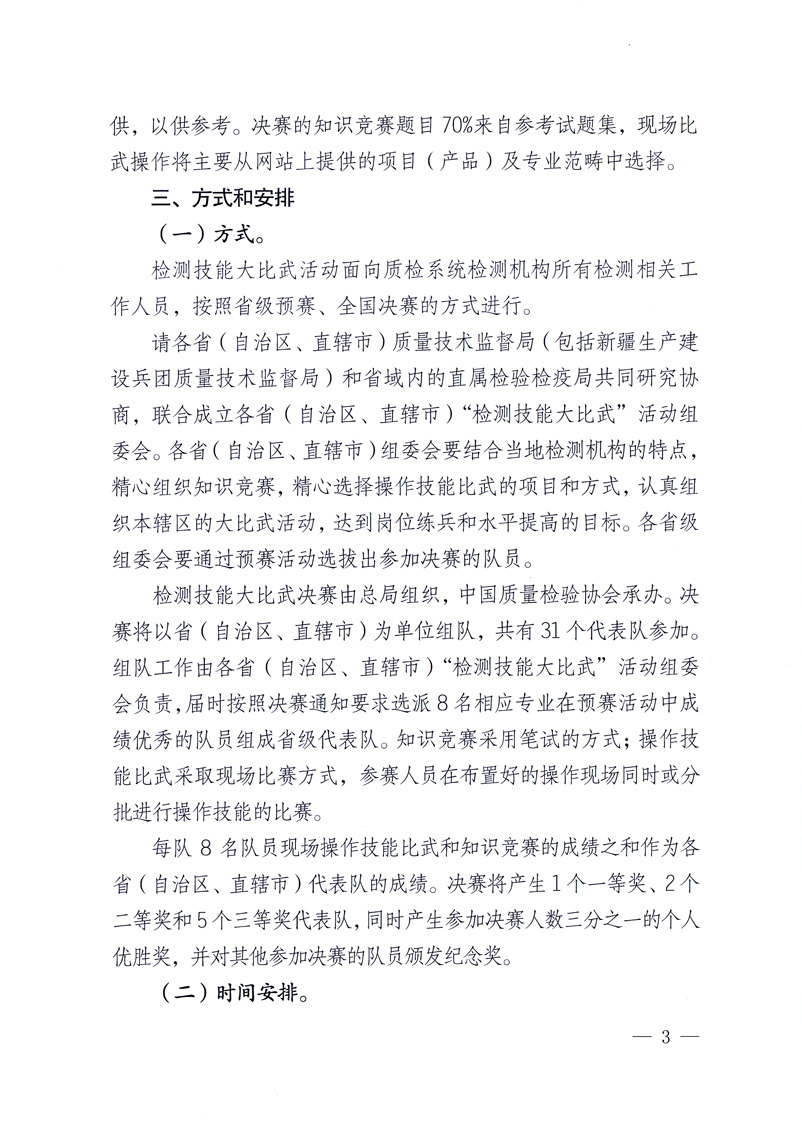 國家質(zhì)量監(jiān)督檢驗(yàn)檢疫總局《關(guān)于印發(fā)<全國質(zhì)檢系統(tǒng)檢測(cè)技能大比武活動(dòng)工作方案>的通知》