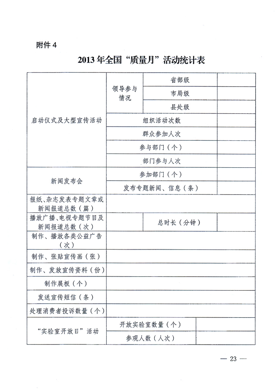 國家質(zhì)量監(jiān)督檢驗檢疫總局、中共中央宣傳部等單位《關(guān)于開展2013年全國“質(zhì)量月”活動的通知》