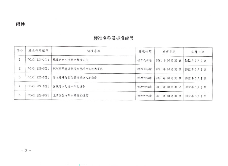 中國質(zhì)量檢驗(yàn)協(xié)會(huì)公告（2021年19號(hào)）