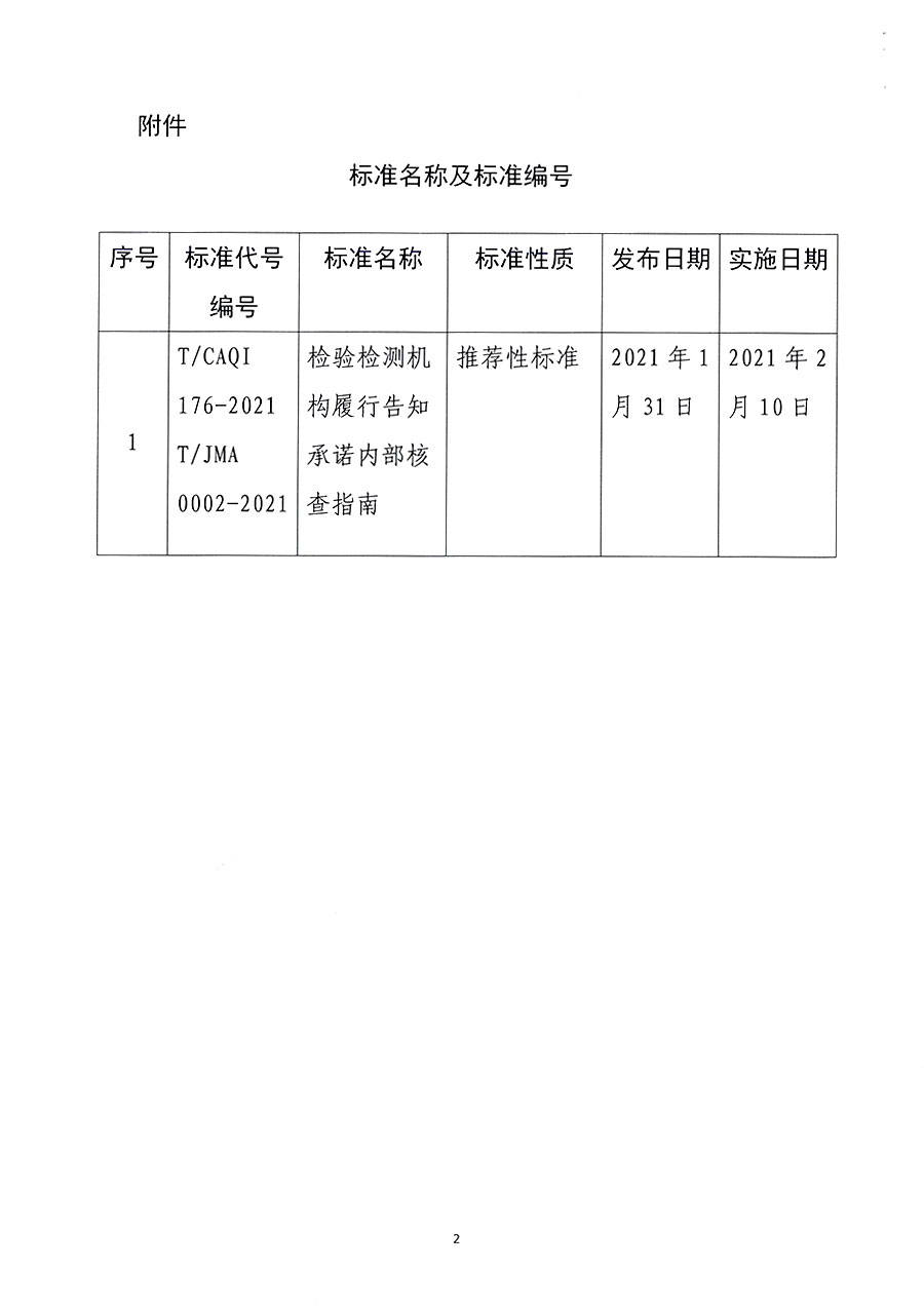 中國(guó)質(zhì)量檢驗(yàn)協(xié)會(huì)公告（2021年3號(hào)）