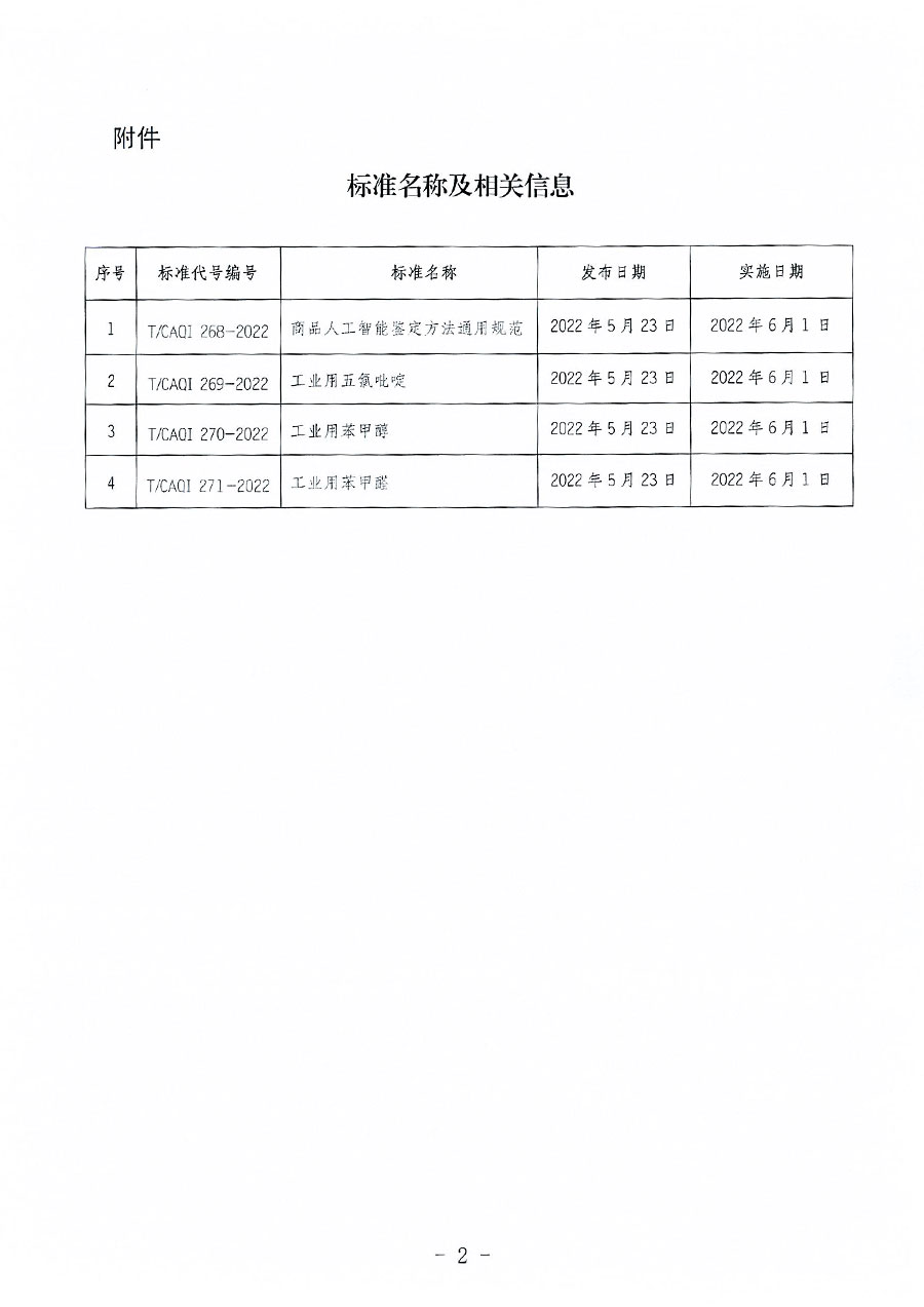 中國(guó)質(zhì)量檢驗(yàn)協(xié)會(huì)公告（2022年10號(hào)）
