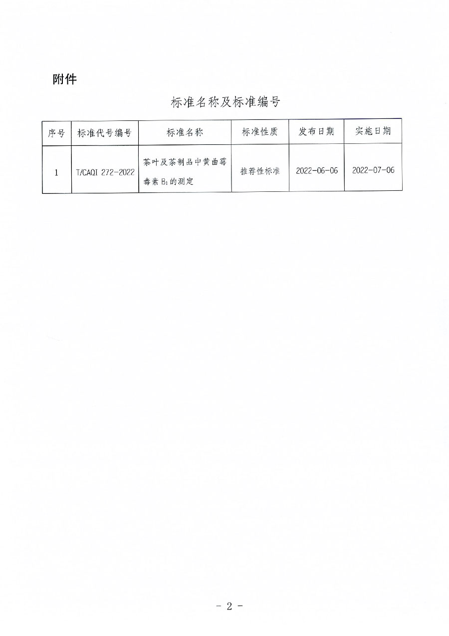 中國質(zhì)量檢驗協(xié)會公告（2022年11號）