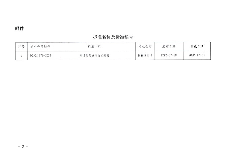 中國質量檢驗協(xié)會公告（2022年12號）