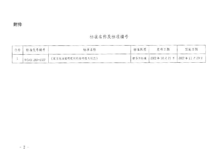 中國(guó)質(zhì)量檢驗(yàn)協(xié)會(huì)公告（2022年15號(hào)）