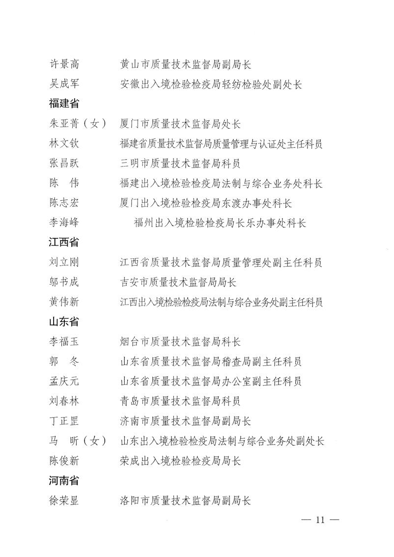 國家質(zhì)量監(jiān)督檢驗(yàn)檢疫總局《關(guān)于表彰全國質(zhì)檢系統(tǒng)“質(zhì)量和安全年”活動先進(jìn)單位和先進(jìn)個人的決定》