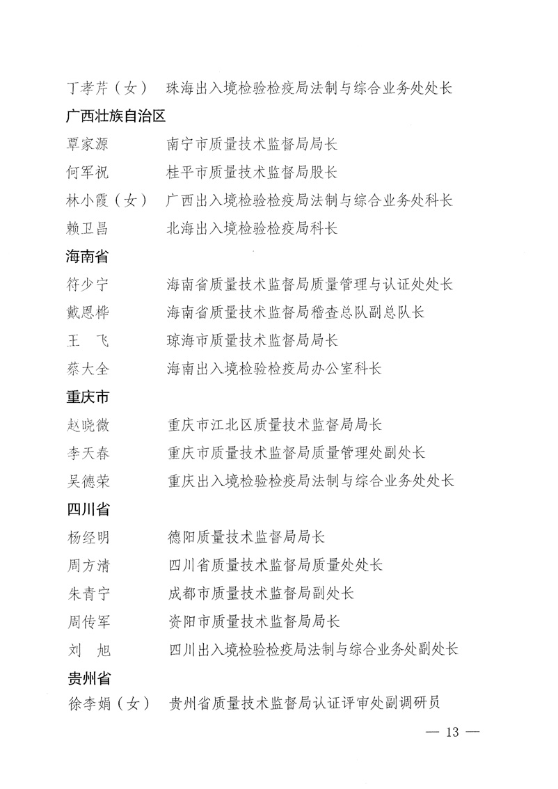 國家質(zhì)量監(jiān)督檢驗(yàn)檢疫總局《關(guān)于表彰全國質(zhì)檢系統(tǒng)“質(zhì)量和安全年”活動先進(jìn)單位和先進(jìn)個人的決定》