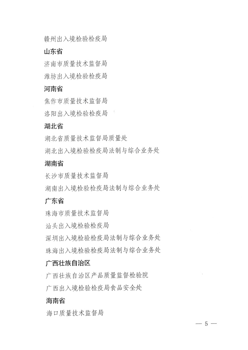 國家質(zhì)量監(jiān)督檢驗(yàn)檢疫總局《關(guān)于表彰全國質(zhì)檢系統(tǒng)“質(zhì)量和安全年”活動先進(jìn)單位和先進(jìn)個人的決定》