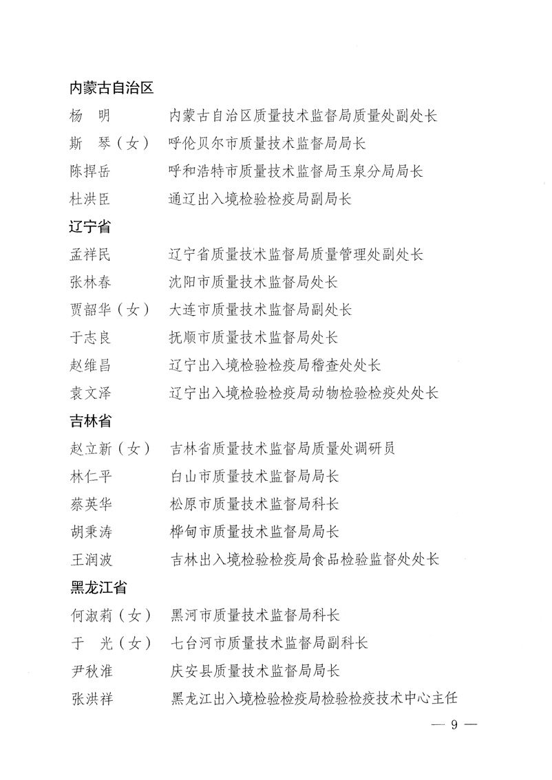 國家質(zhì)量監(jiān)督檢驗(yàn)檢疫總局《關(guān)于表彰全國質(zhì)檢系統(tǒng)“質(zhì)量和安全年”活動先進(jìn)單位和先進(jìn)個人的決定》