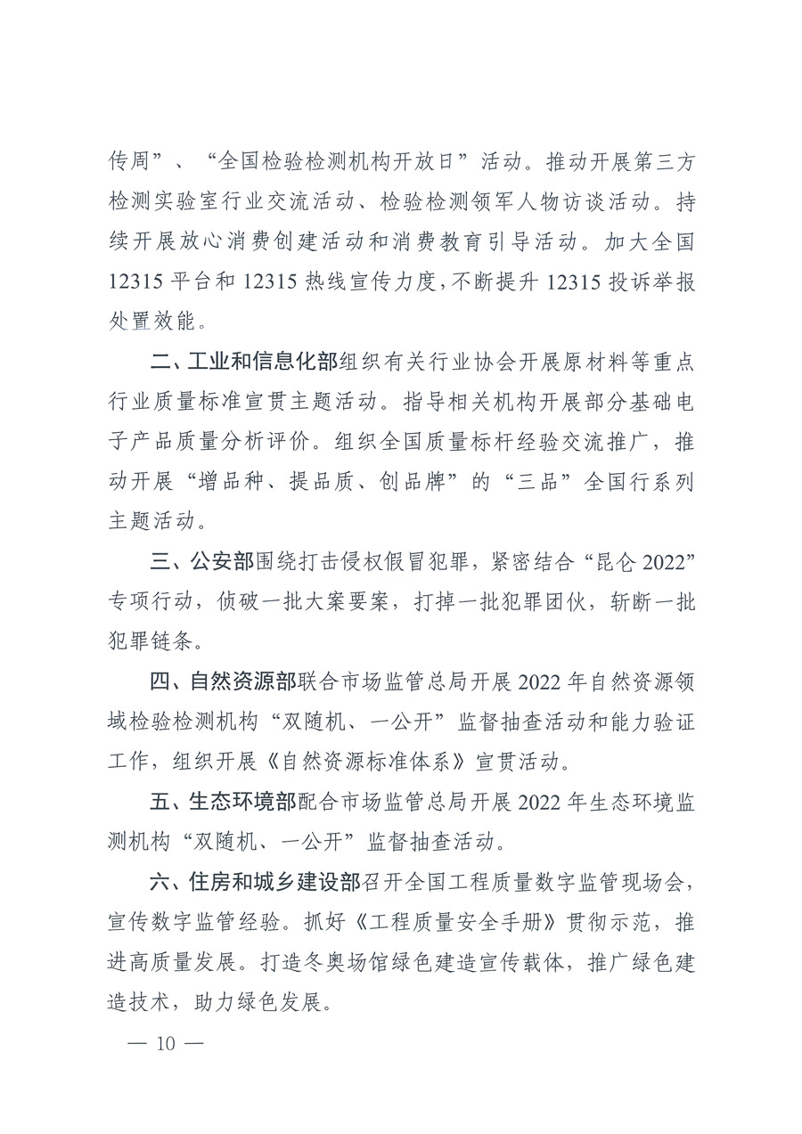 市場(chǎng)監(jiān)管總局等21個(gè)部委(部門)發(fā)文部署開展2022年全國(guó)“質(zhì)量月”活動(dòng)(國(guó)市監(jiān)質(zhì)發(fā)〔2022〕76號(hào))